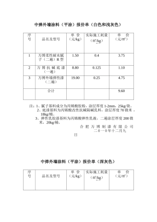 中弹外墙涂料
