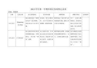 区角观察记录9月（萌萌）1
