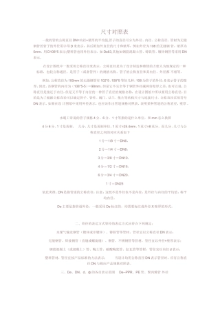 一般的管的公称直径DN