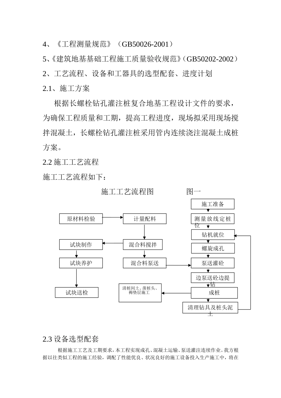 长螺栓钻孔灌注桩施工方案_第2页