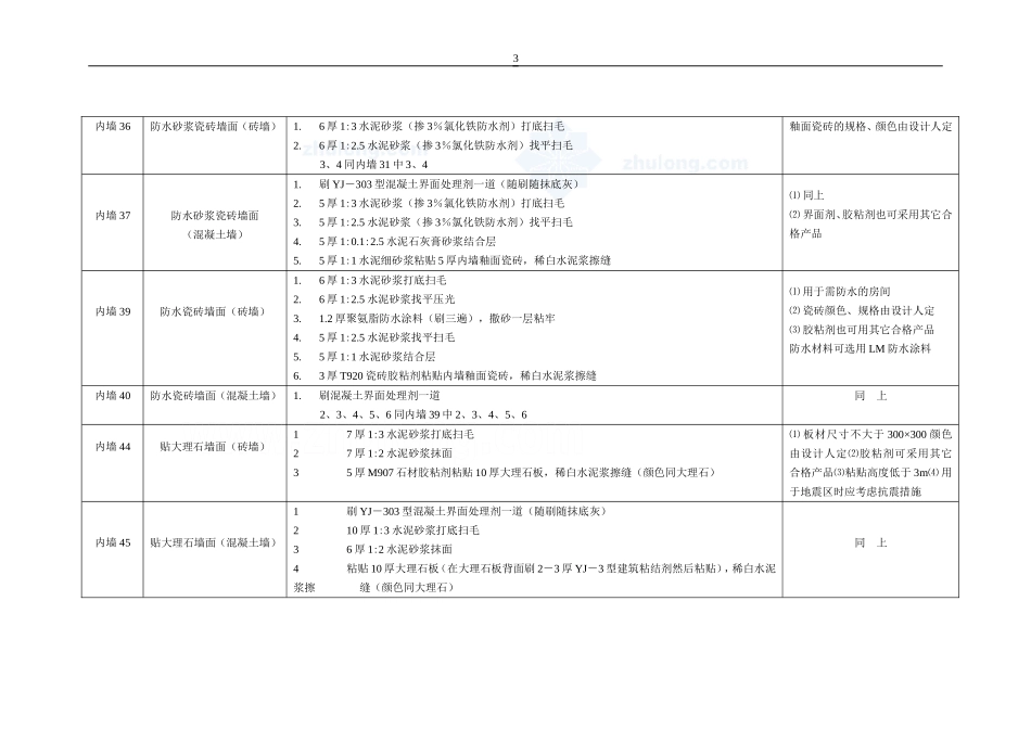 内墙面建筑做法_secret_第3页