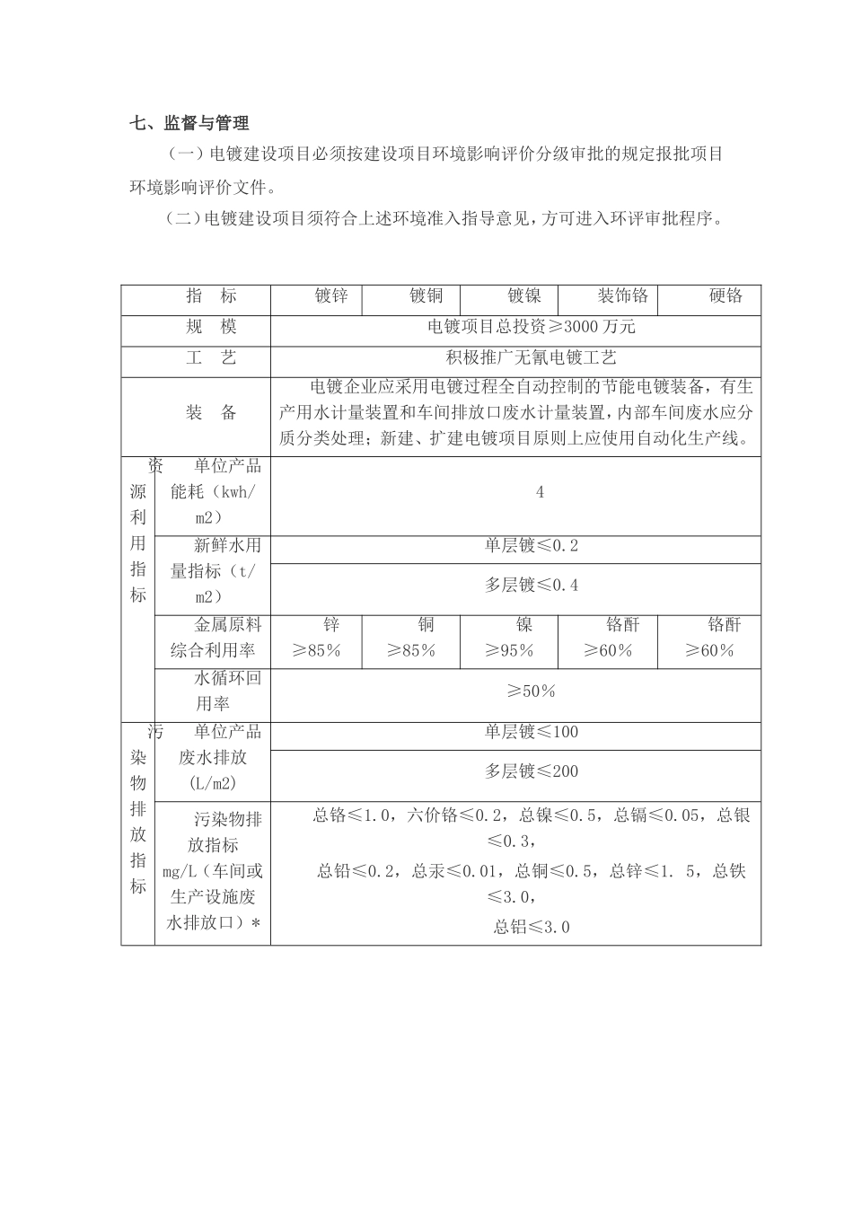 浙江省电镀产业环境准入指导意见_第3页