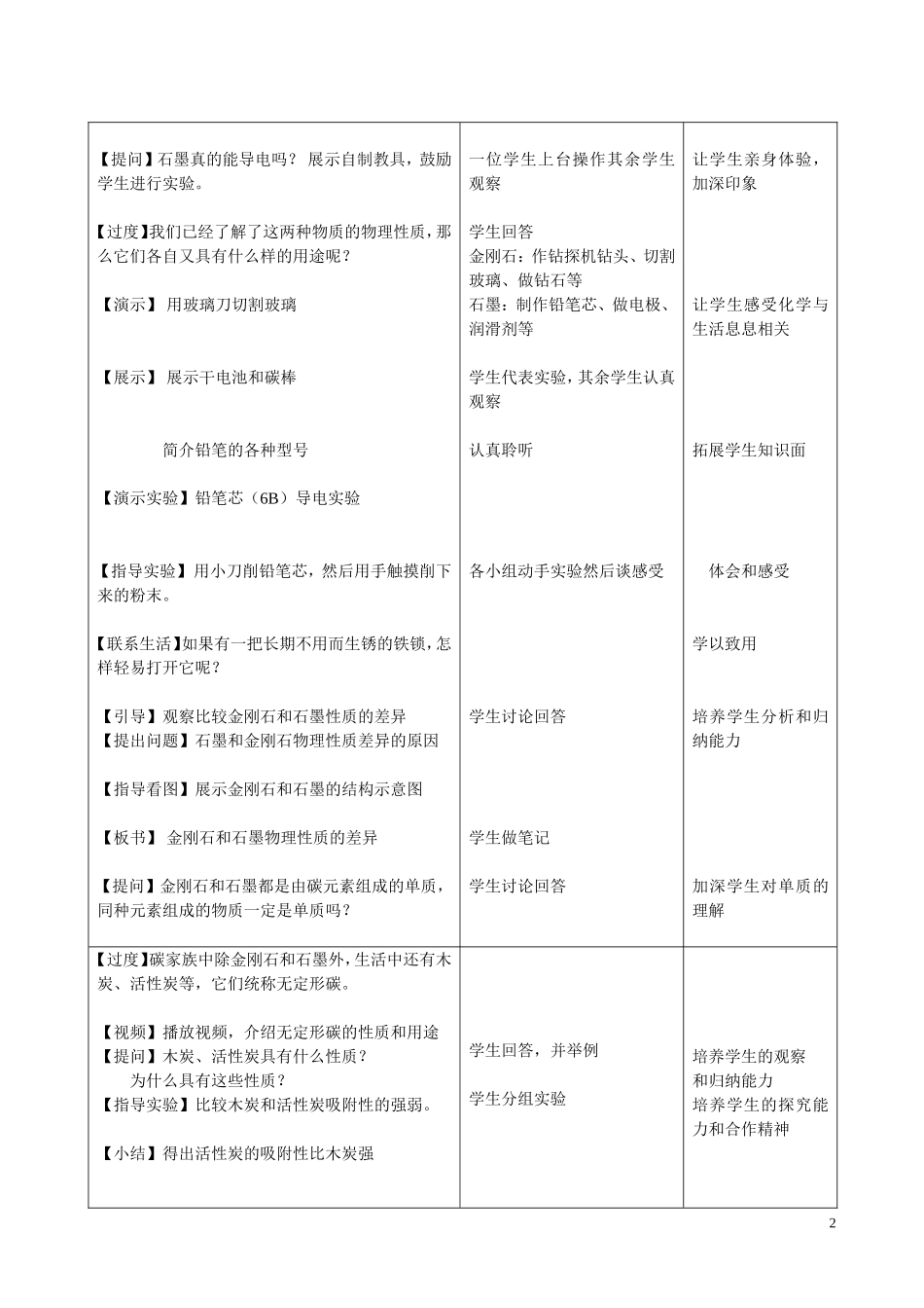 金刚石、石墨和C60教案1_第2页