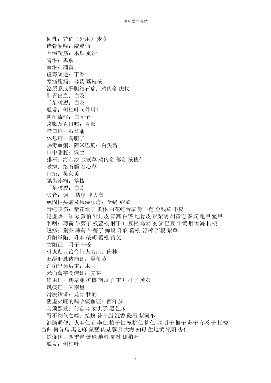 中药横向总结_第2页