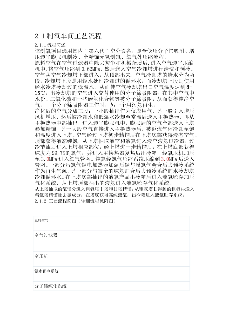 制氧工艺流程_第1页