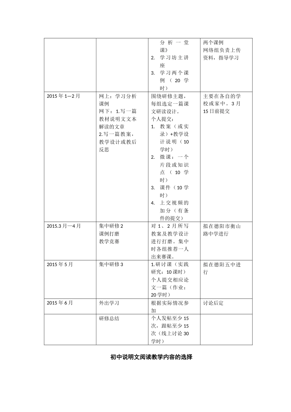 初中说明文阅读教学内容的选择与课堂教学策略_第3页
