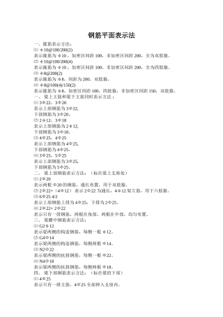 钢筋平面表示法