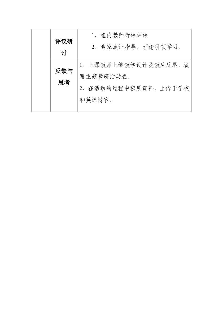 初中英语主题教研活动设计方案_第3页