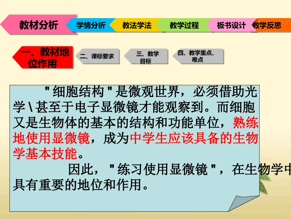 学院附中张陈伟练习使用显微镜说课115_第3页