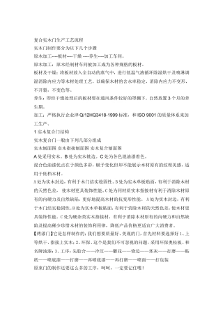烤漆门的制作工艺