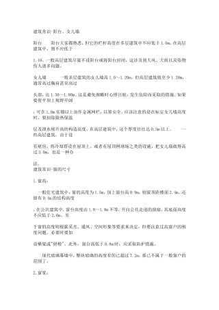 建筑  女儿墙  阳台