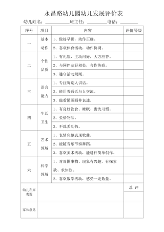 永昌路幼儿园幼儿发展评价表