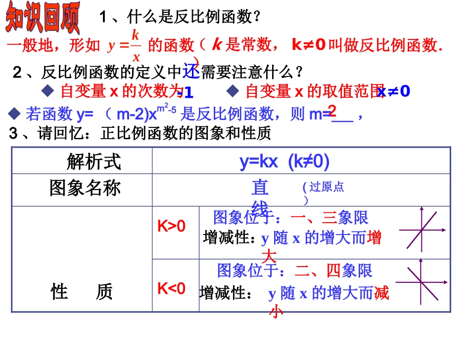 反比例函数图象及性质 (2)_第3页