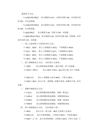 钢筋配筋方法
