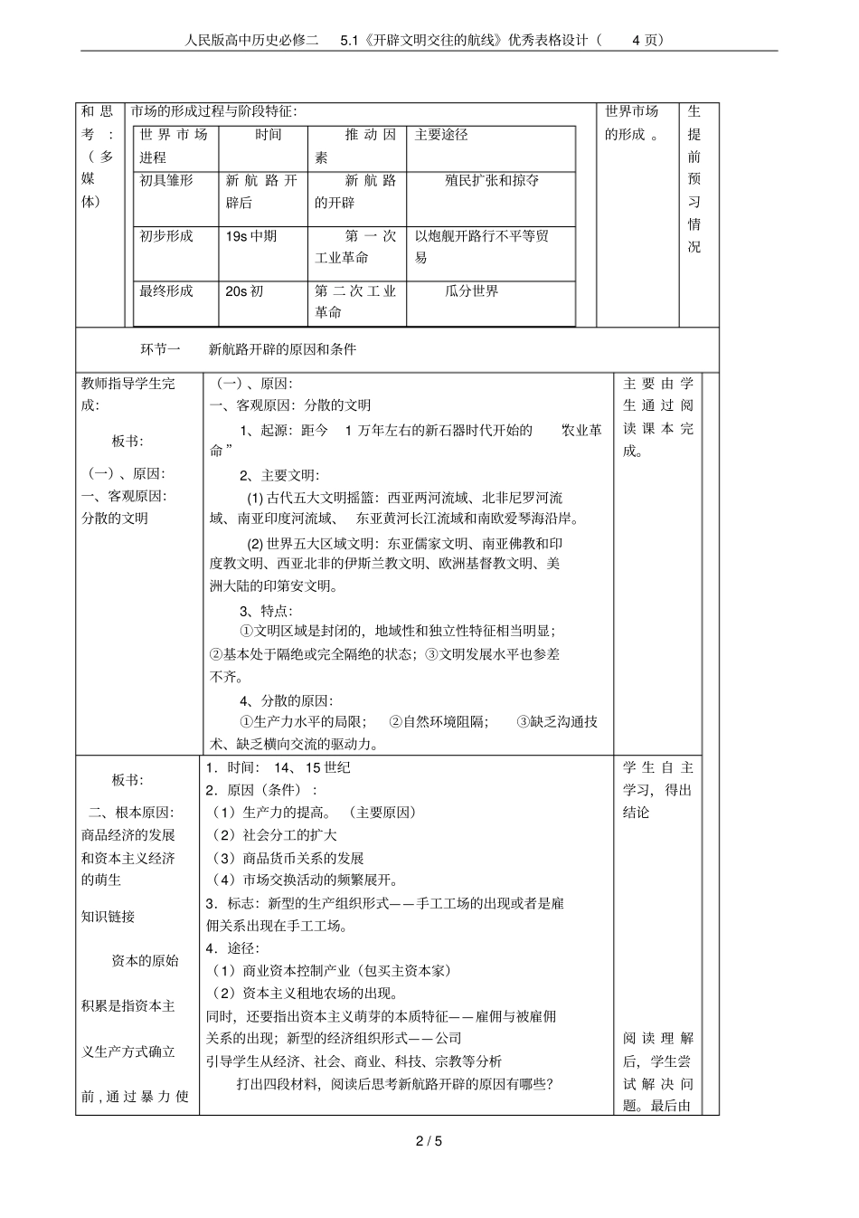 人民版高中历史必修二1开辟文明交往的航线优秀表格设计4_第2页