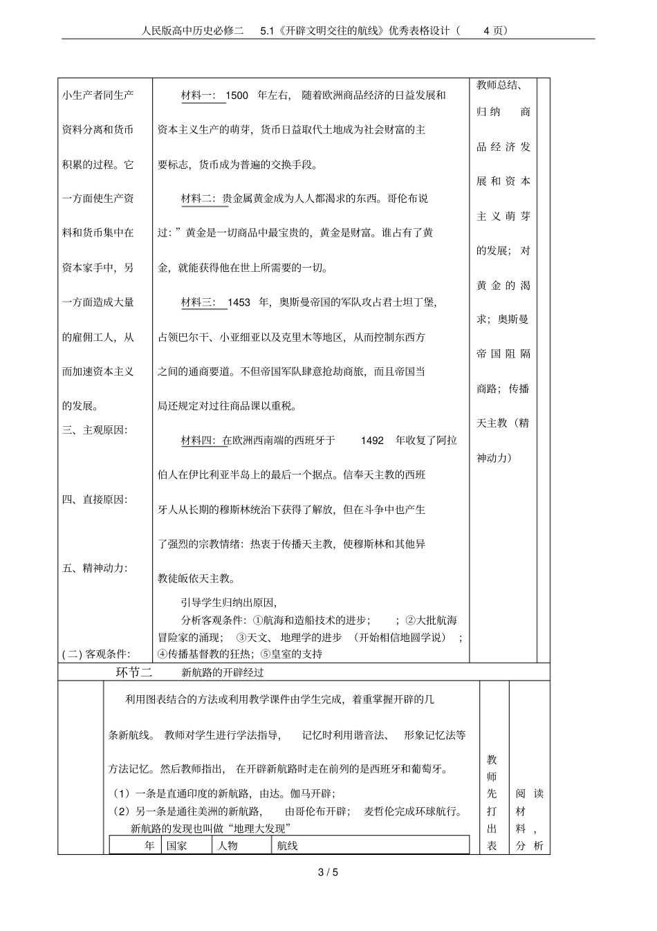 人民版高中历史必修二1开辟文明交往的航线优秀表格设计4_第3页