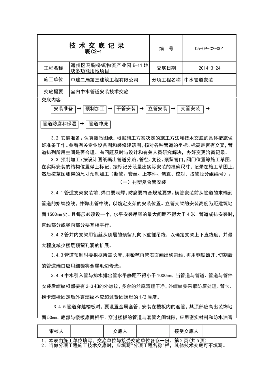 中水管道安装技术交底_第2页