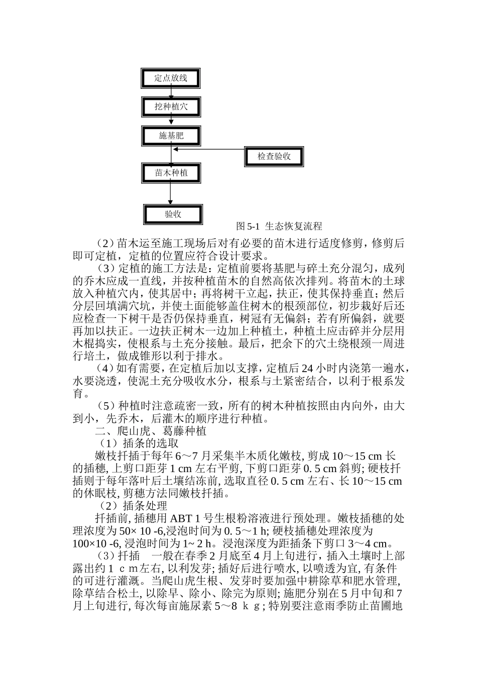 砖砌水沟、爬山虎_第3页