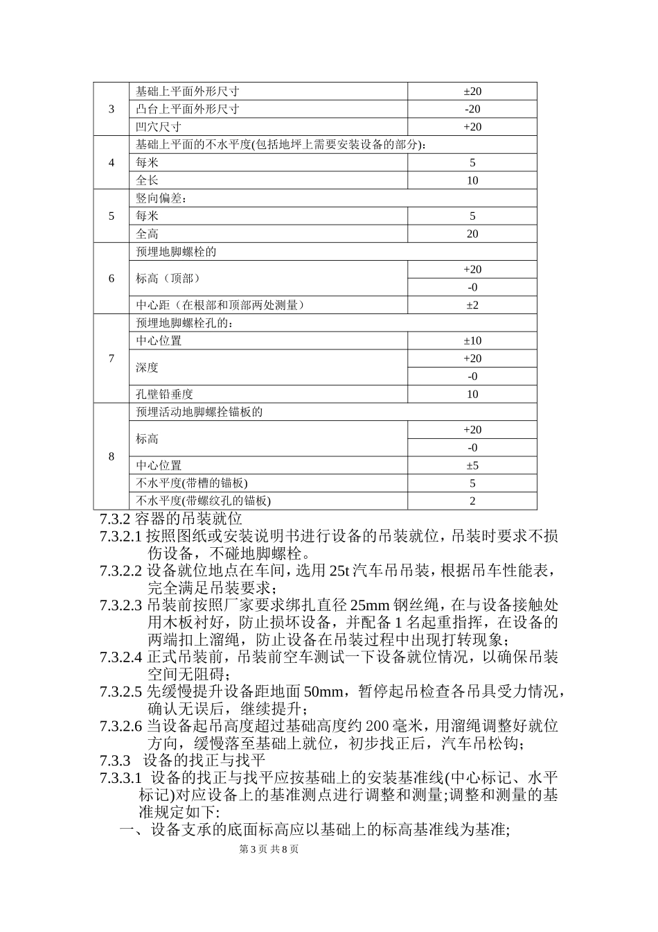 压力容器安装方案_第3页