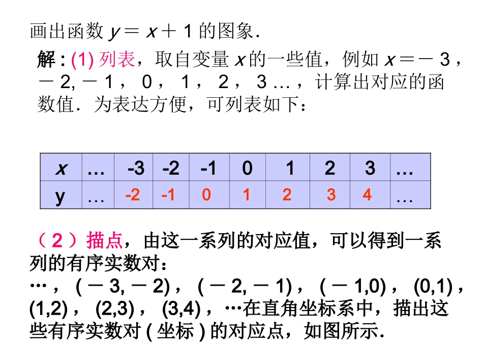函数的图象第课时_第2页
