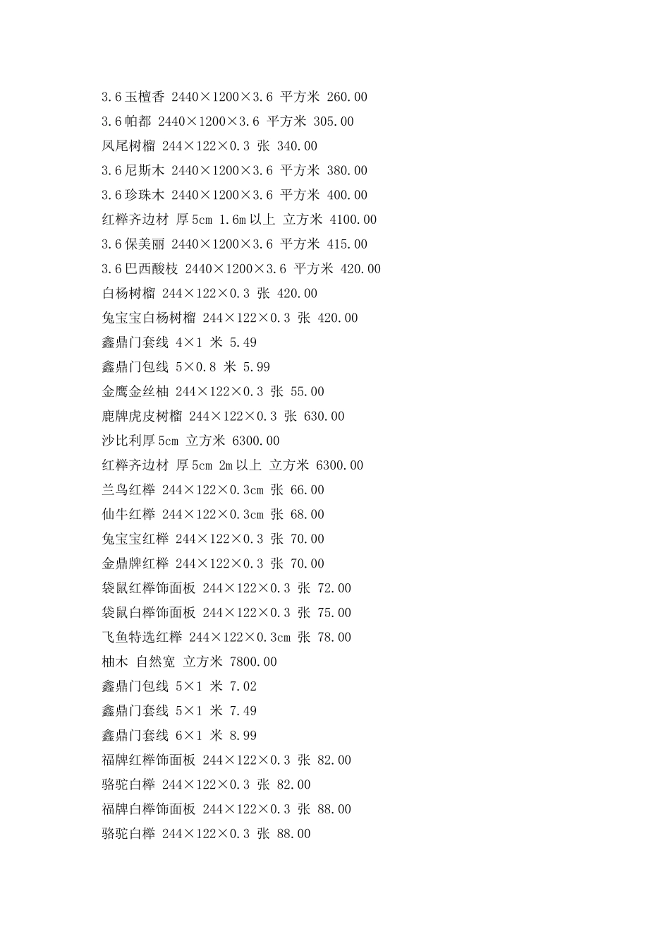 装饰材料价格大全-2_第2页