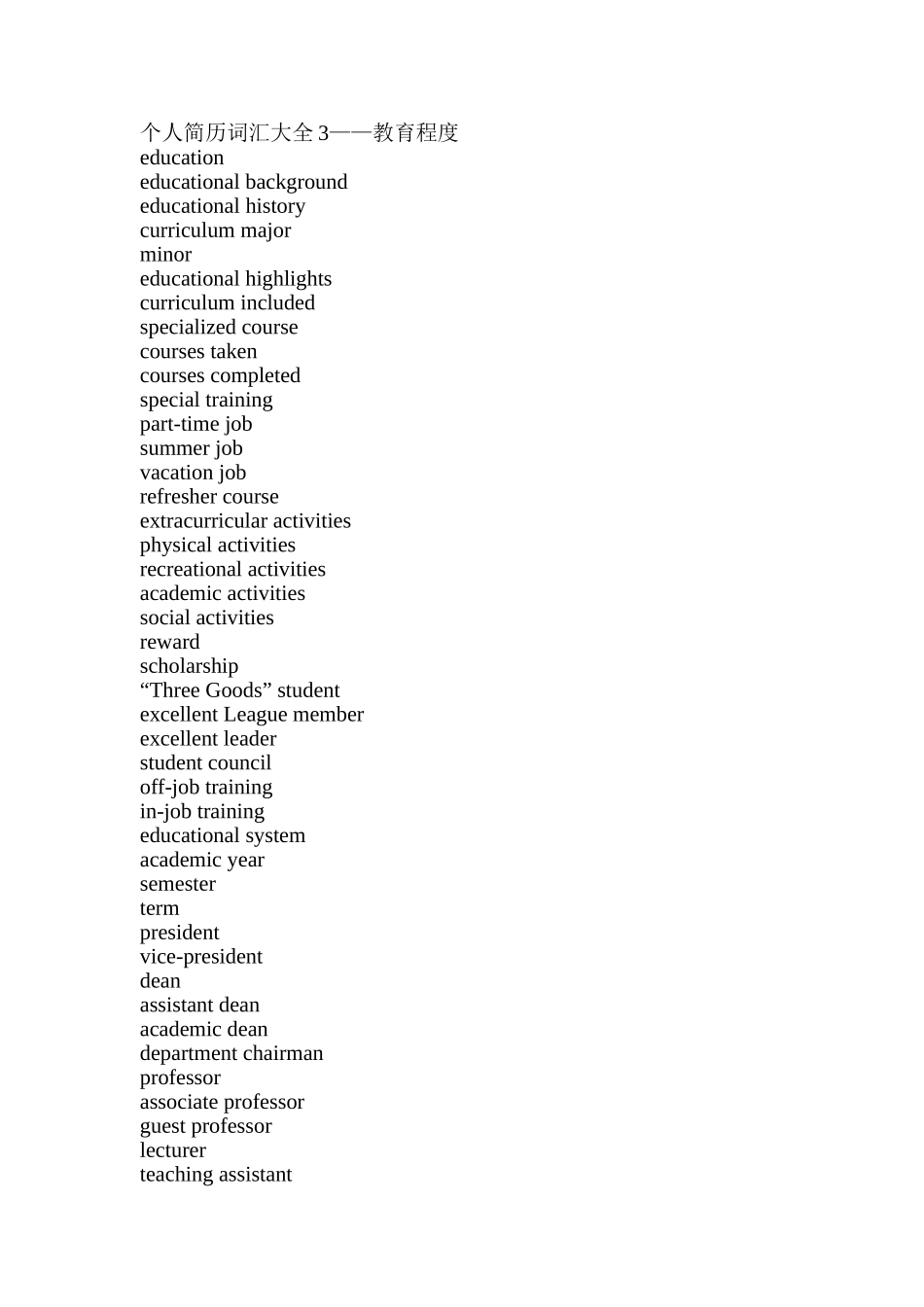 个人简历词汇大全3_第1页