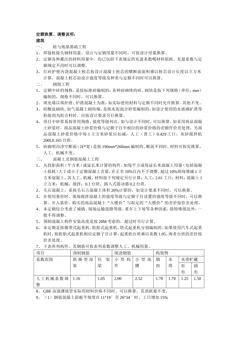 定额中含量调整及可否换算说明(2008)_第1页