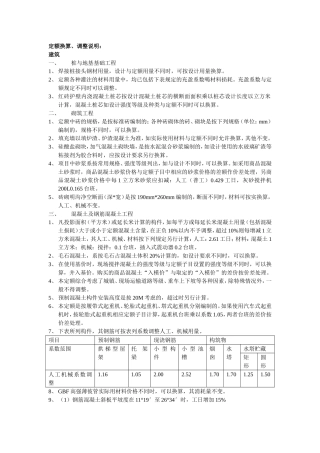 定额中含量调整及可否换算说明(2008)