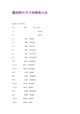 照片尺寸对照表