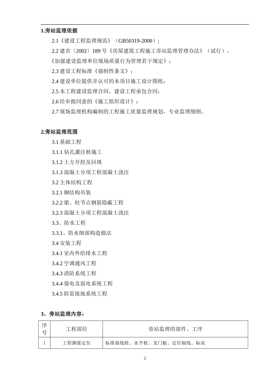 旁站监理细则_第2页