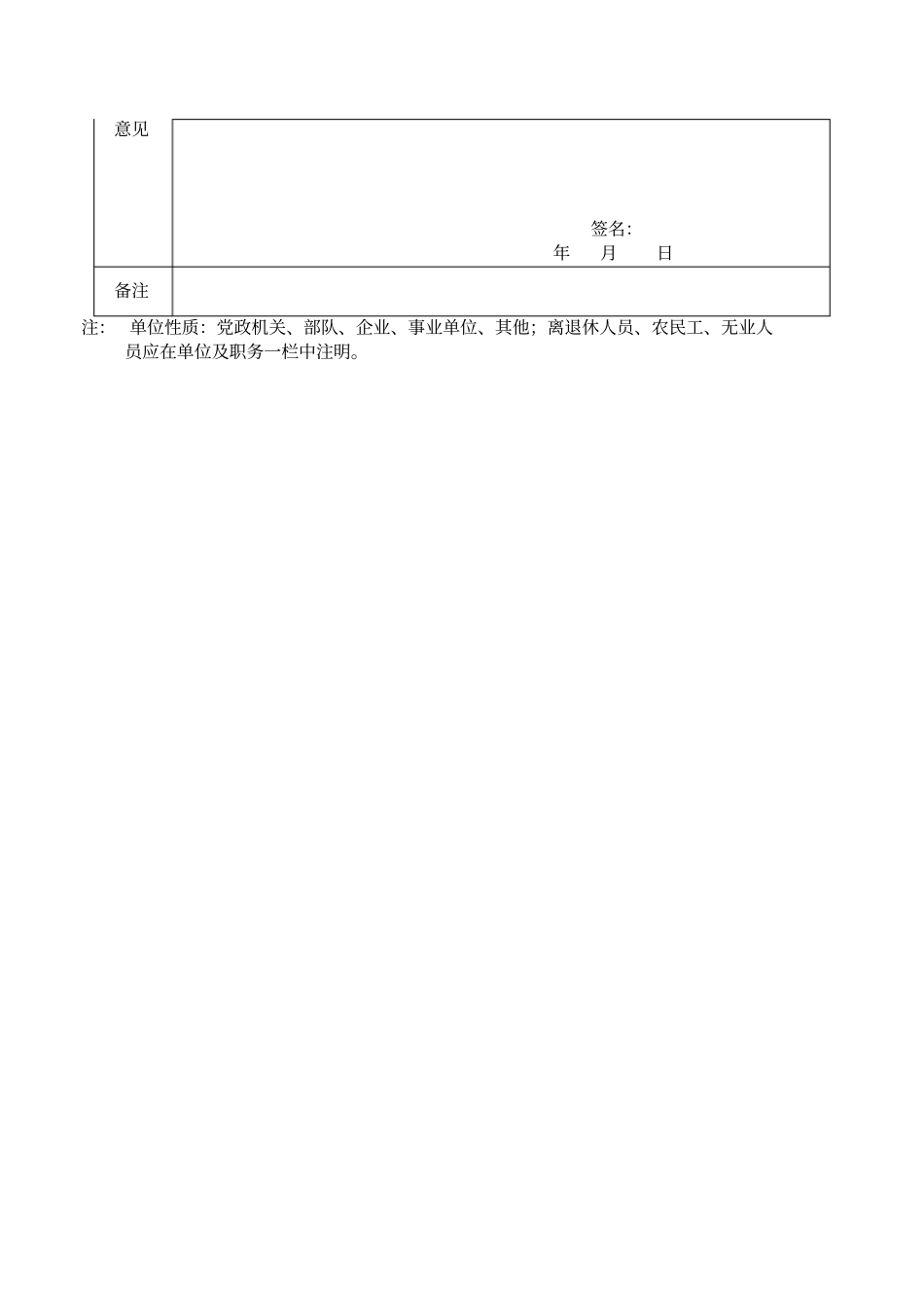 人民陪审员候选人情况登记表_第2页