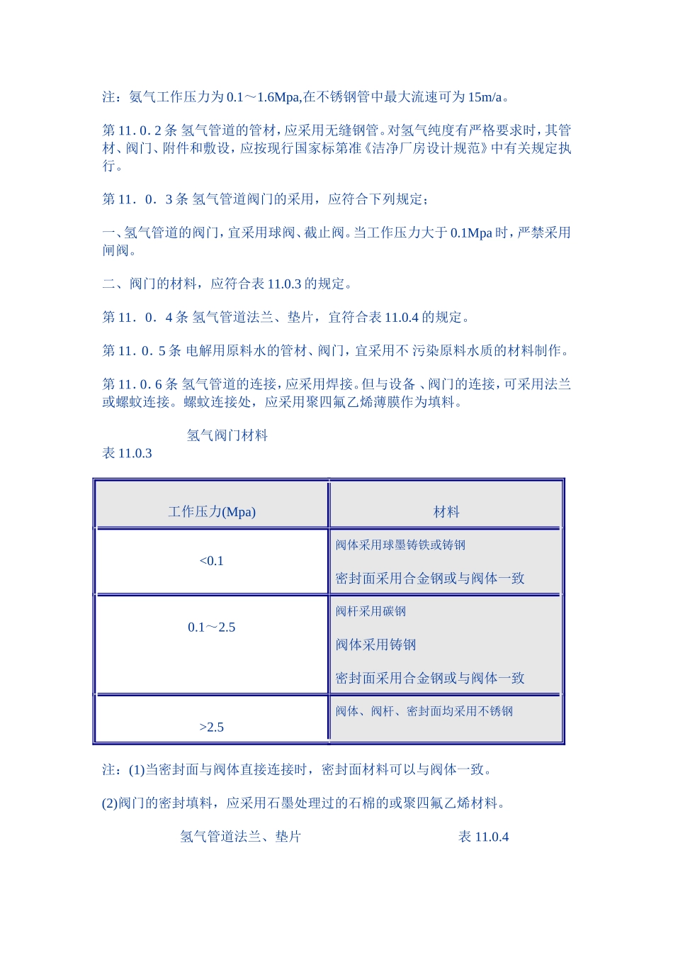 氢氧站(暖通部分)_第2页