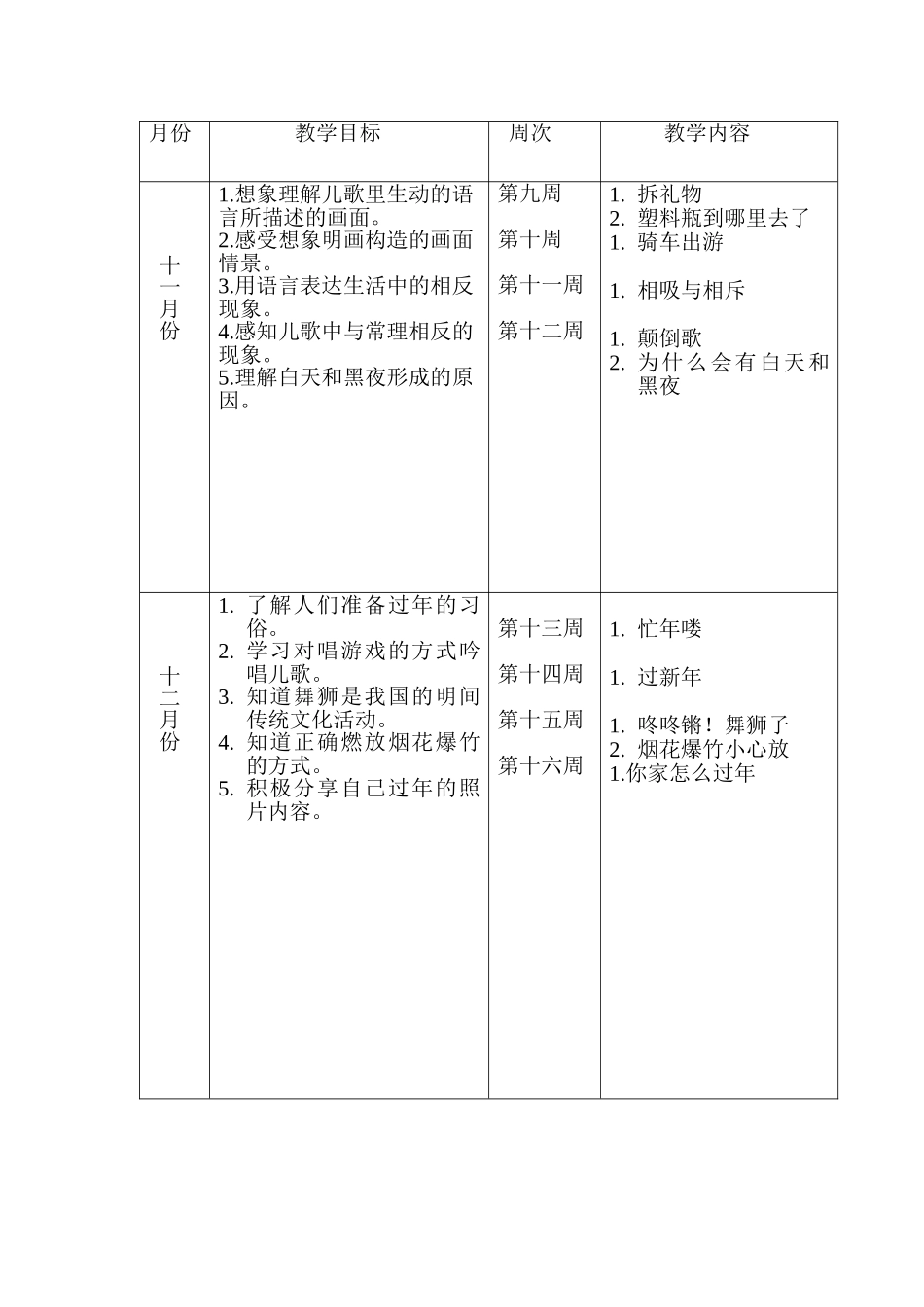 大1班主题教学活动进度表新_第2页
