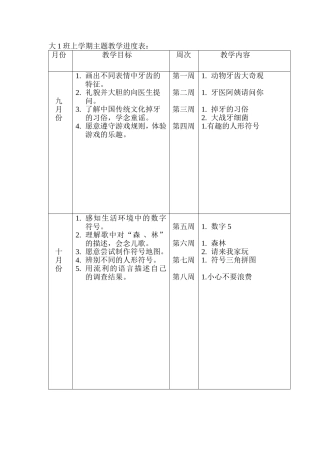大1班主题教学活动进度表新
