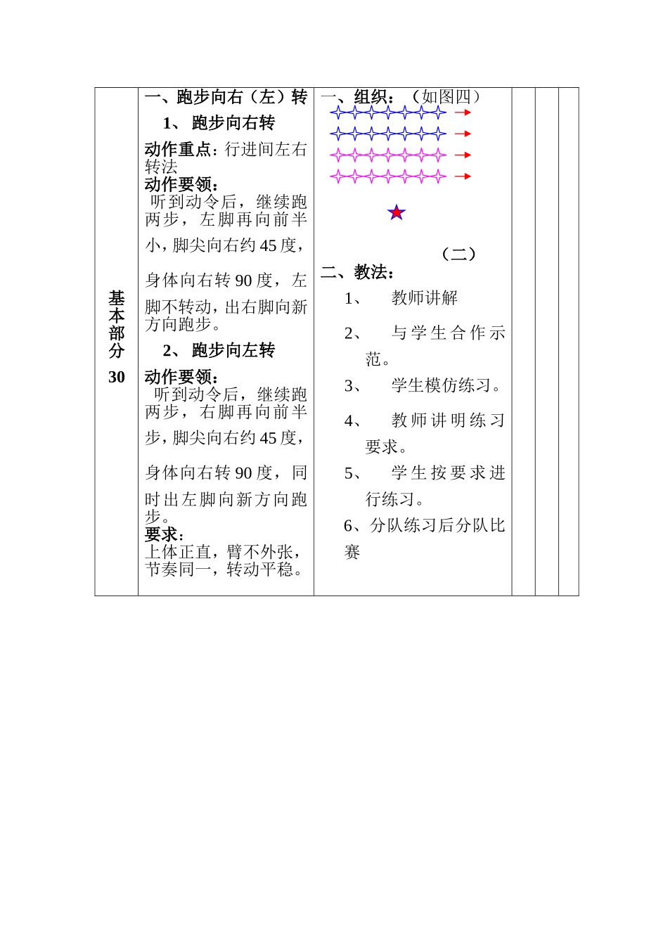 《跑步练习》教学设计_第2页