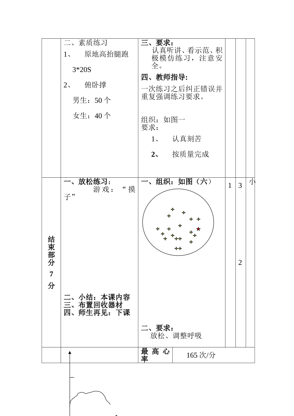 《跑步练习》教学设计_第3页