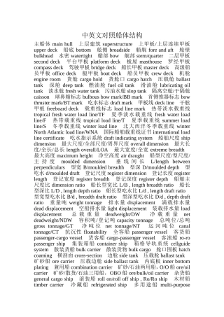 中英文对照船体结构