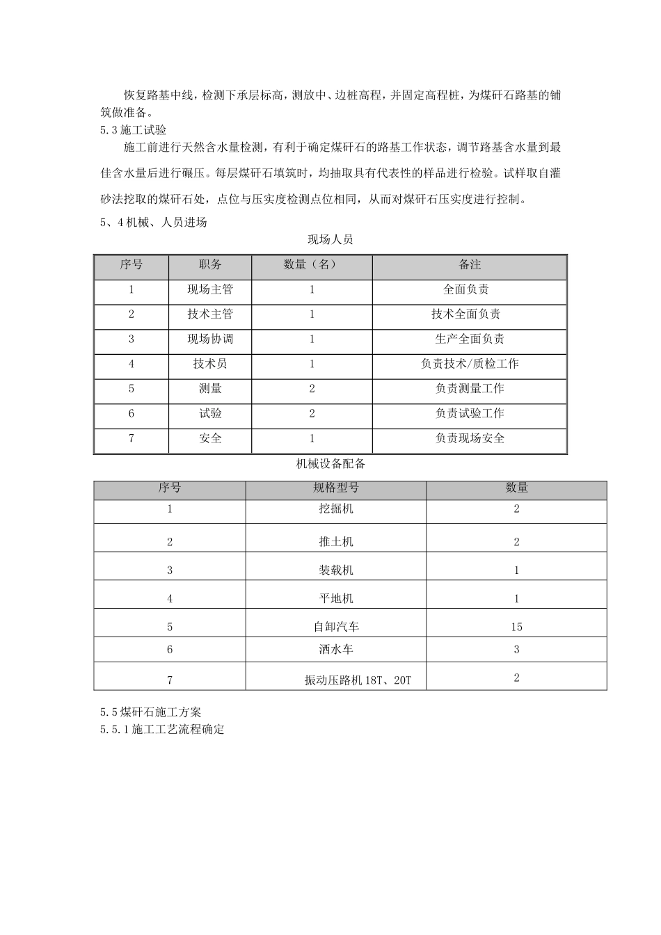 煤矸石路基填筑施工总结_第3页
