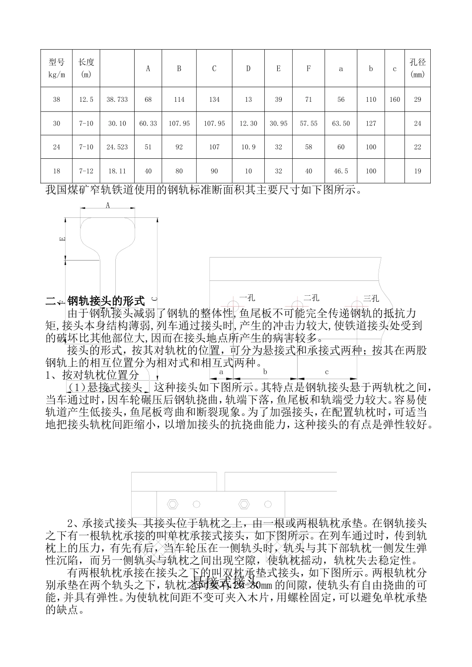 轨道接头及质量标准化_第2页