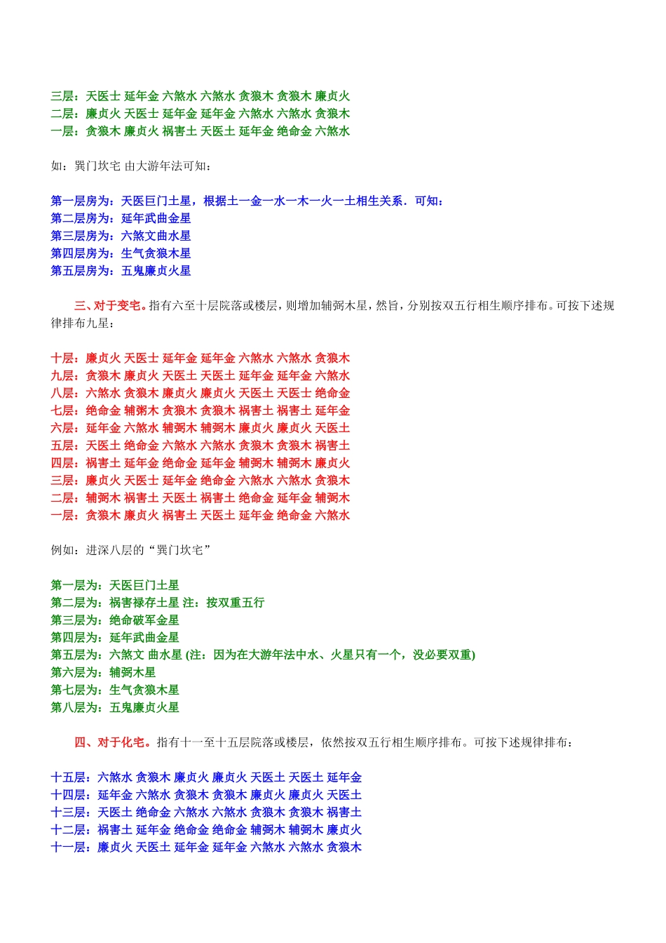 九星法穿宫理气法_第2页
