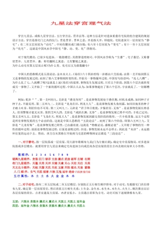 九星法穿宫理气法