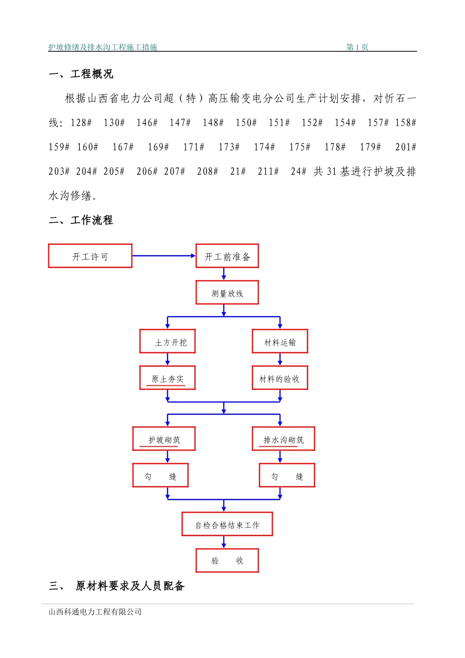 刘工发来护坡及排水沟工程_第3页