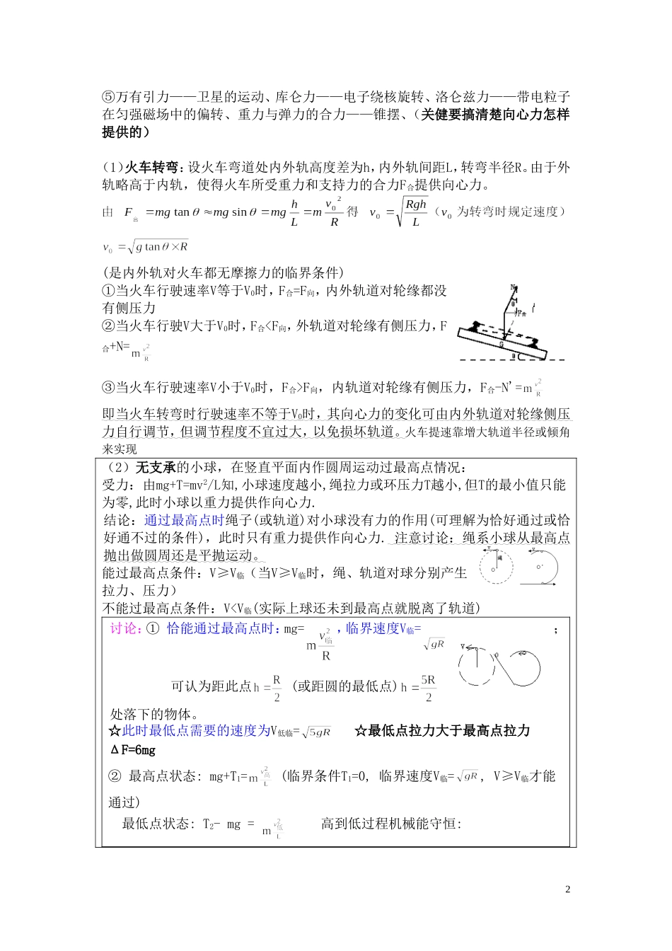 高中物理典型物理模型及方法_第2页