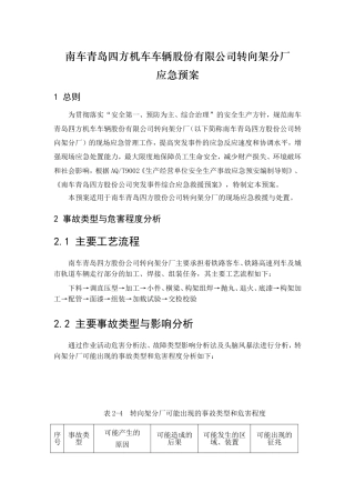 南车青岛四方机车车辆股份有限公司转向架分厂