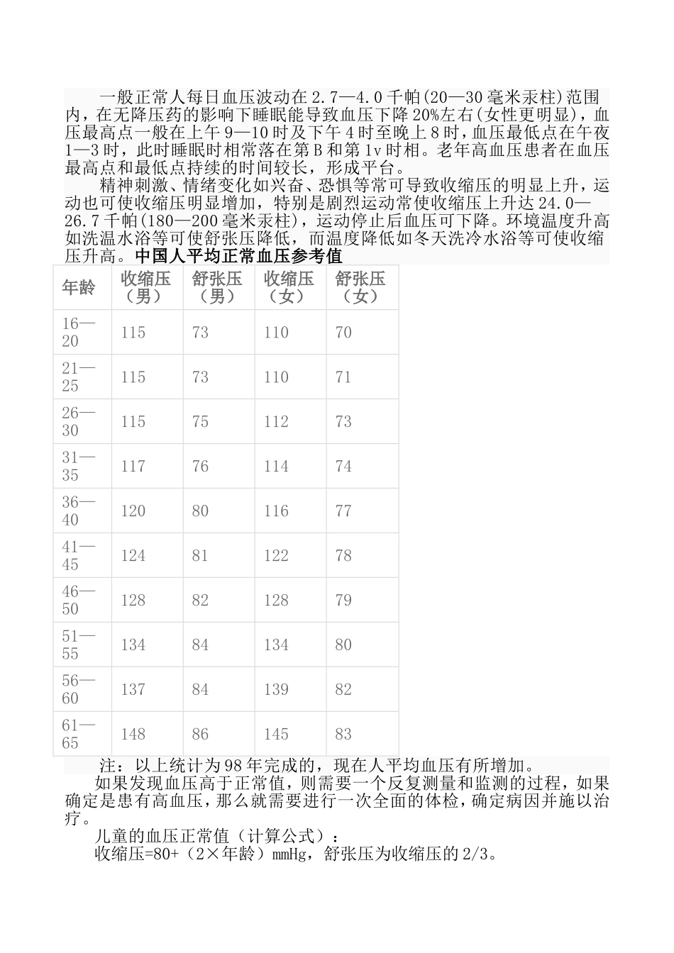 各年龄段血压的正常值_第2页