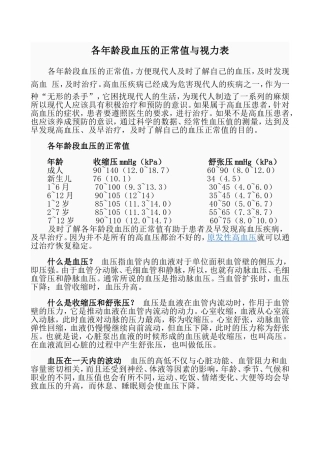 各年龄段血压的正常值