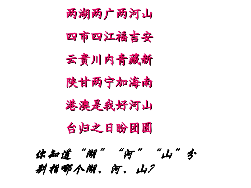 中国行政区划课件_第3页
