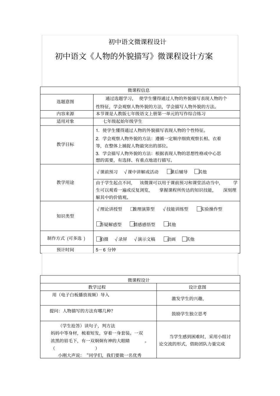 人物的外貌描写微课程设计方案_第1页