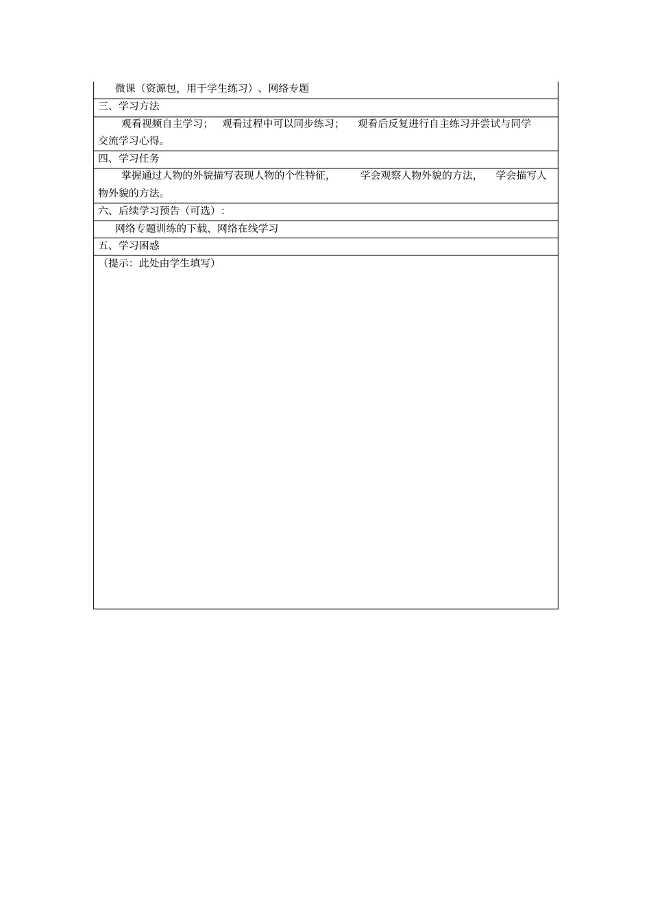 人物的外貌描写微课程设计方案_第3页