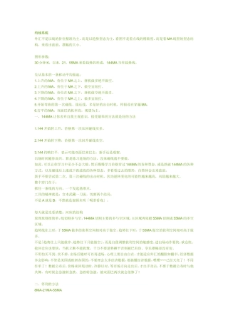 外汇均线系统
